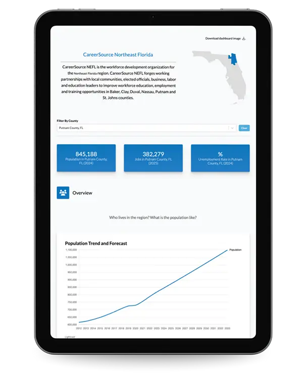 CSNEFL-Labor-Market-Info-Tablet CareerSource NEFL Labor Market Data on a Tablet Device